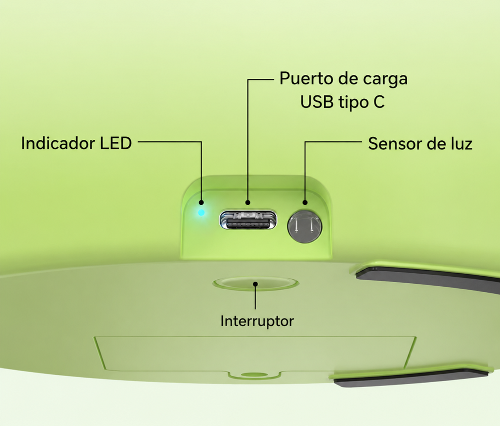 Esquema del escondite señalando el puerto de carga USB-C, el indicador LED, el sensor de luz y el interruptor